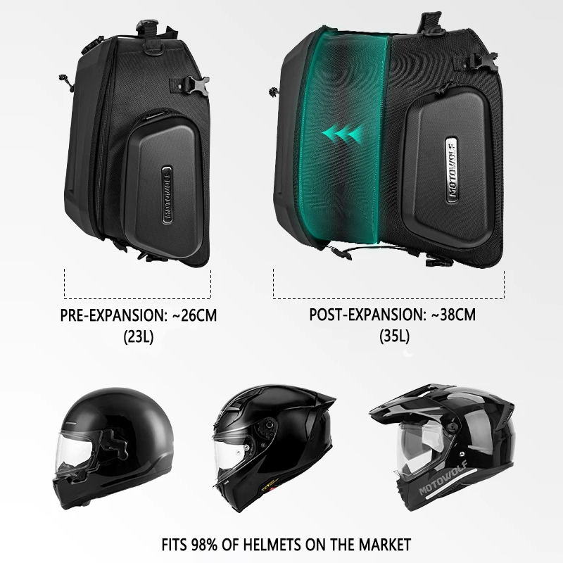 Sac de selle arrière étanche p - Panniers Waterproof Rear avis et prix