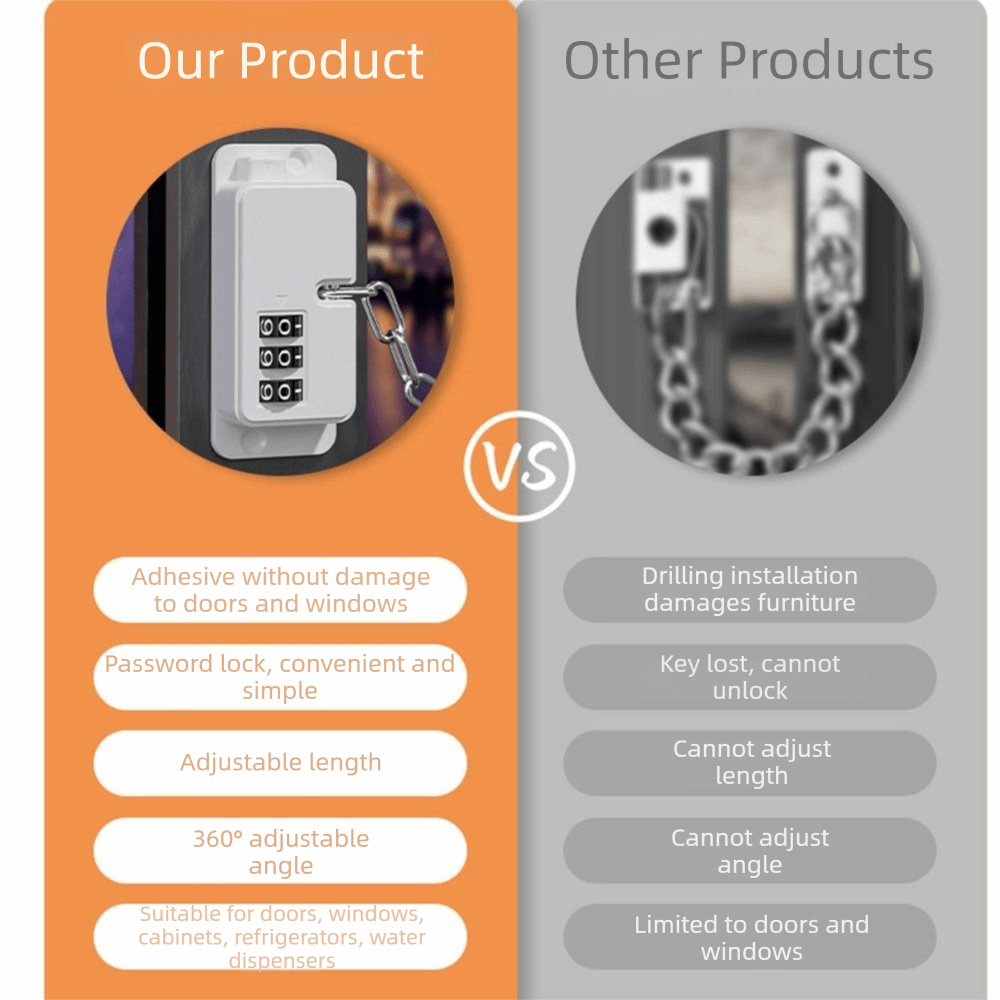 Serrure à combinaison avec cha - Chain Lock Combination avis et prix